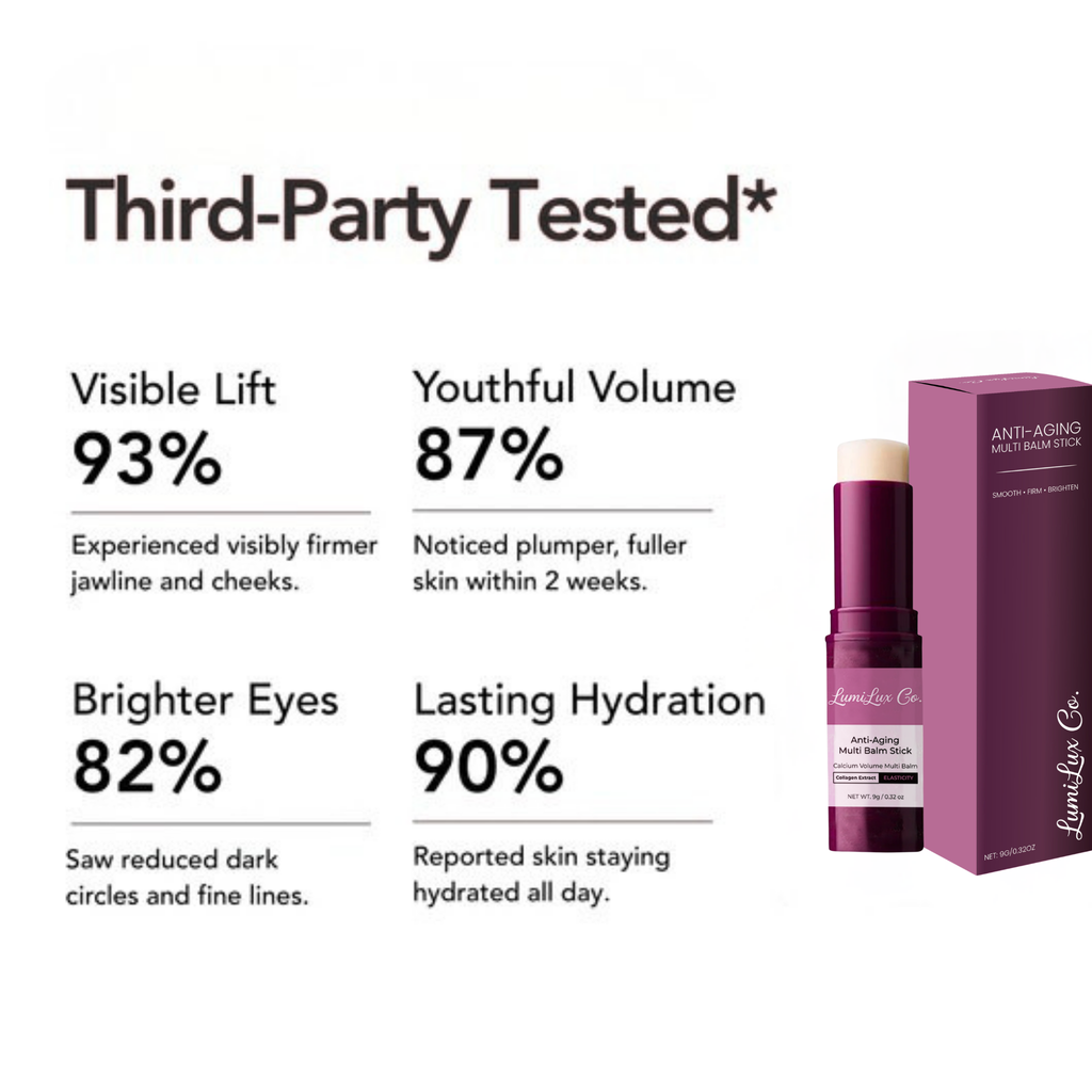 LumiLux product outcomes for visible lift, youthful volume, brighter eyes and lasting hydration